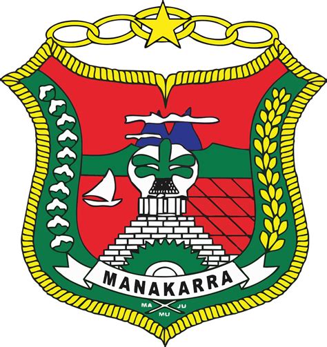 Mamuju Logopedia Fandom