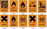 Art Materials Safety Pictures