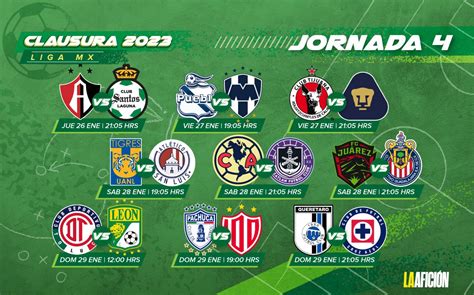 Liga MX HOY Horarios y dónde ver Jornada del Clausura Grupo Milenio