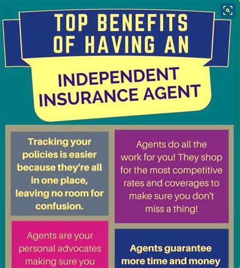 We'll show you what an insurance agents make their money through commissions from a percentage of the premium itself. How Much Do Insurance Agents Make In Indiana - TRVLIA