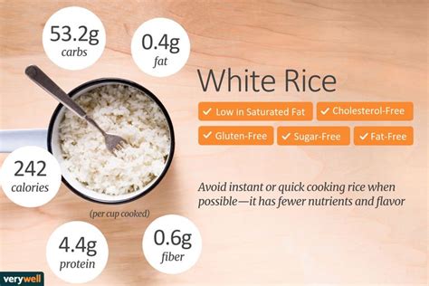 Rice Nutrition Facts Calories Carbs And Health Benefits
