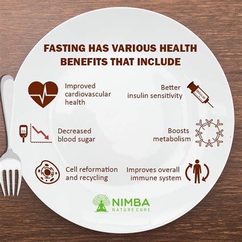 Fasting In Naturopathy For Better Health And Well Being Nimba