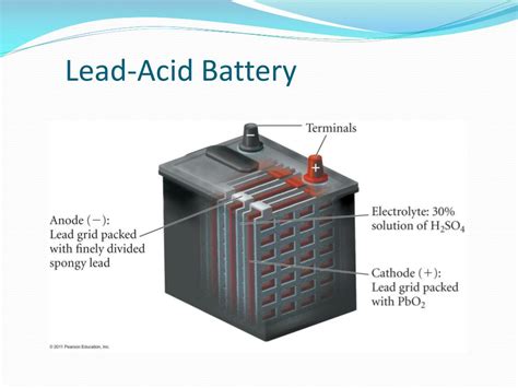 Ppt Commercial Voltaic Cells Powerpoint Presentation Free Download
