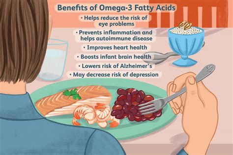 Omega 3 Fatty Acids Foods Benefits Facts