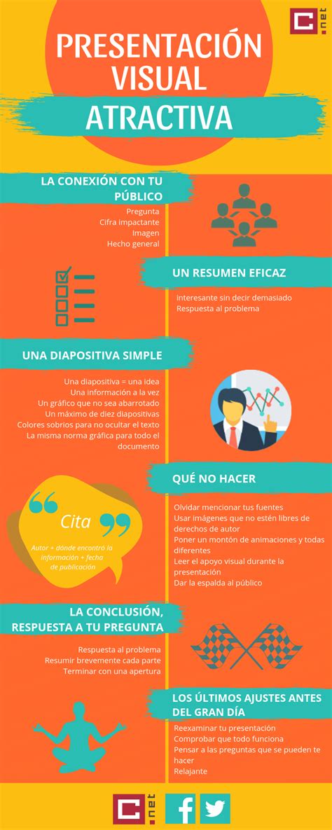 Pasos Para Hacer Tus Post M S Virales Infografia Infographic Tics Hot