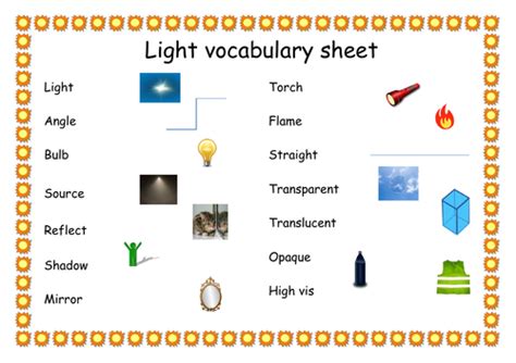 Science Light And Shadows Vocabulary Teaching Resources