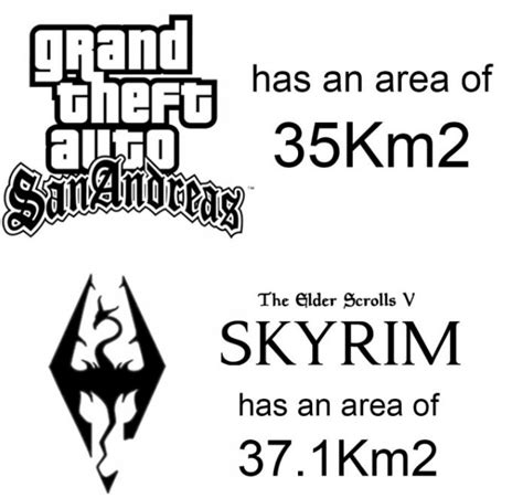 The Size Of Gta 5 Map Dat Math