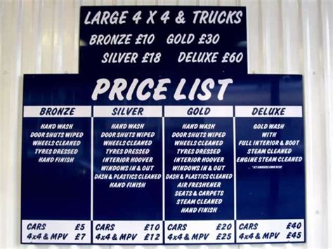 Car wash price list template. Roberto's Hand Car Wash - Pamper Your Motor | Wincanton Window