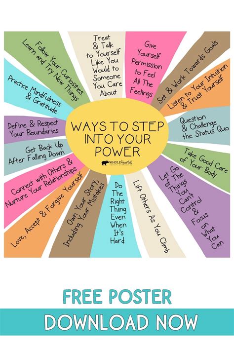 Free Social Emotional Learning Poster Ways To Step Into Your Power In
