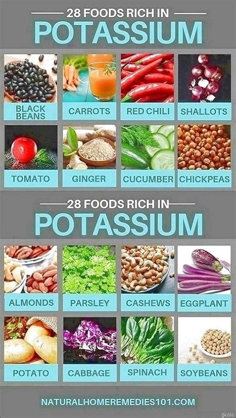 28 Foods Rich In Potassium Potassium Rich Foods Food Raw Vegetables