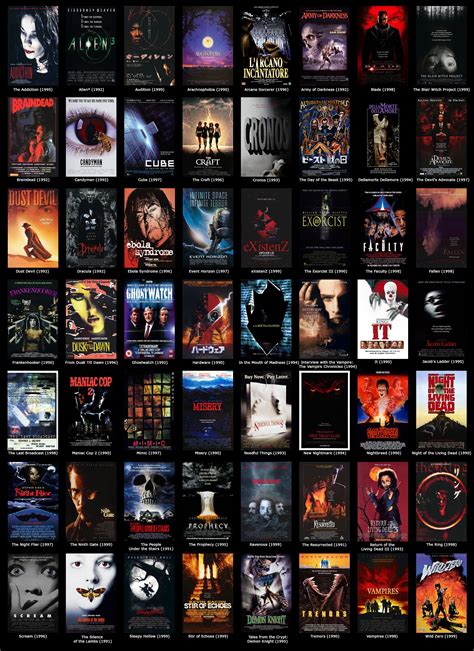 1990s Horror Horror Movies List Horror Movies Thriller Movies