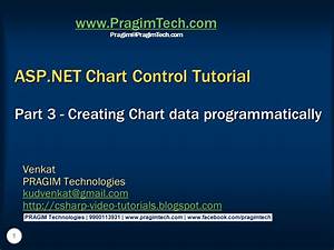 Sql Server Net And C Video Tutorial Creating Asp Net Chart Data