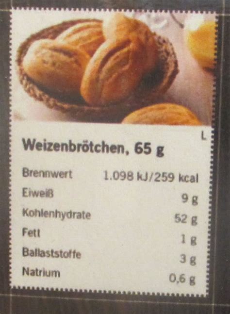 So enthält eine normale portion (etwa eine kugel) speiseeis kalorien in höhe von etwa 120 kcal. Lidl brötchen kalorien | Wwieviel Kalorien haben diese ...