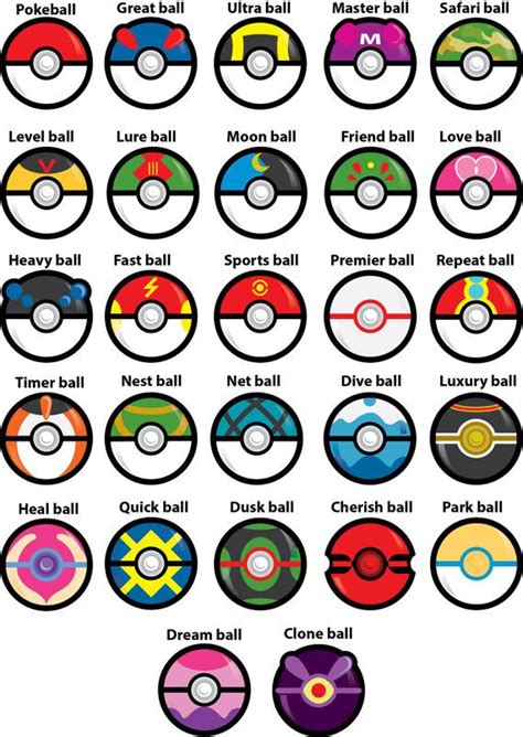 Pokemon Pokeballs With Names