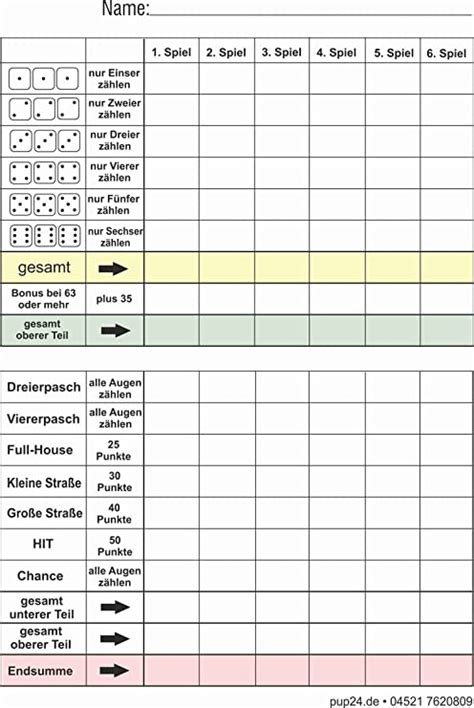 Kniffel oder yahtzee ist ein würfelspiel mit fünf würfeln, einem würfelbecher und einem speziellen spielblock. Kniffel Vorlage (Excel & PDF)