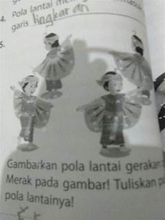 Apa Yang Di Maksud Pola Lantai