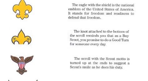 What did abraham lincoln mean by a house divided against itself cannot stand? Scouting Adventure (Arrow of Light) - Webelos... to learn ...