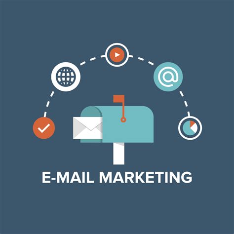 The Importance Of Email Marketing