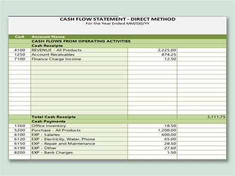 Excel Of Cash Flow Reportxlsx Wps Free Templates