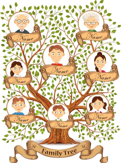 The family tree searcher helps you search for your ancestor at the major websites that have family trees. Premium Vector | Family tree template vintage illustration