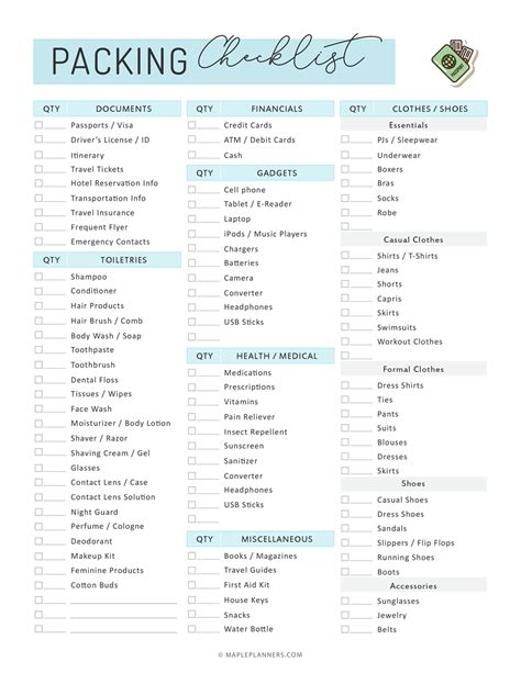Printable Travel Packing List Template Templates Printable Download
