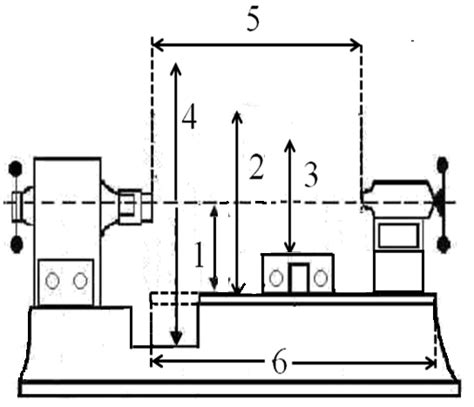 Bed Length Of Lathe Machine All About Lathe Machine