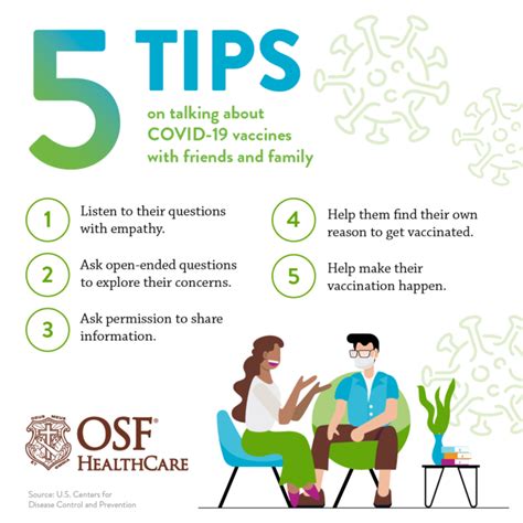 C Vaccine Wait And See Infographic Fin Osf Healthcare Blog