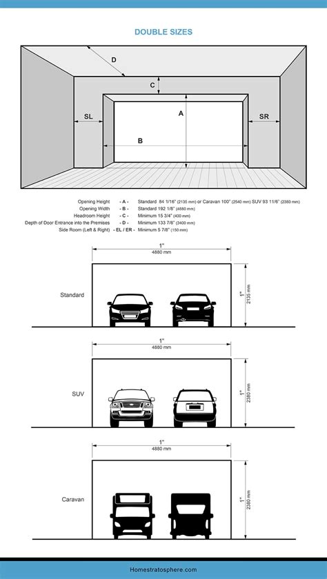 Standard Garage Door Sizes Rough Opening Dandk Organizer
