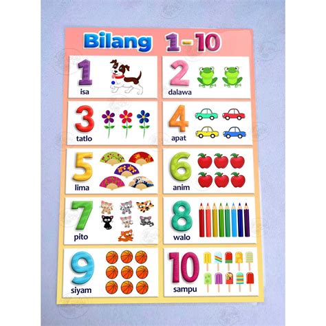Bilang 1 10 Tagalog Numbers Laminated Educational Wall Charts A4 Size