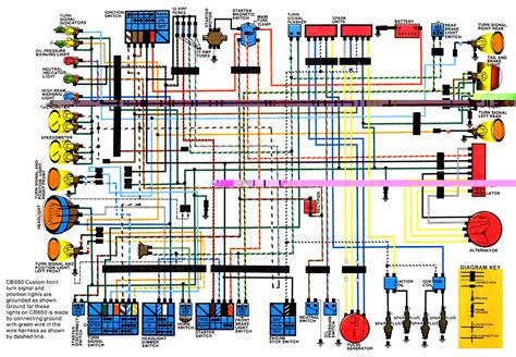 Yamaha outboard wiring diagram pdf. Yamaha 1100 Wiring Diagram / Diagram Yamaha V Star 1100 ...