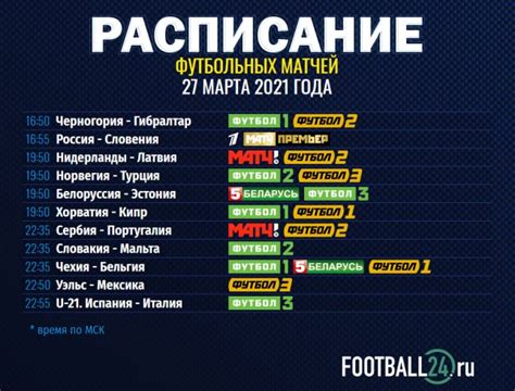 Italy cyber stars league 237211225. Футбол сегодня. Расписание футбольных матчей 27 марта 2021 ...