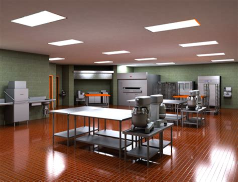 How To Design A Commercial Bakery Kitchen