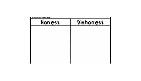 honesty worksheets