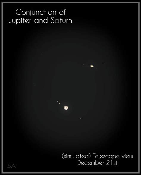Jupiter And Saturn Come Together In Rare ‘great Conjunction The