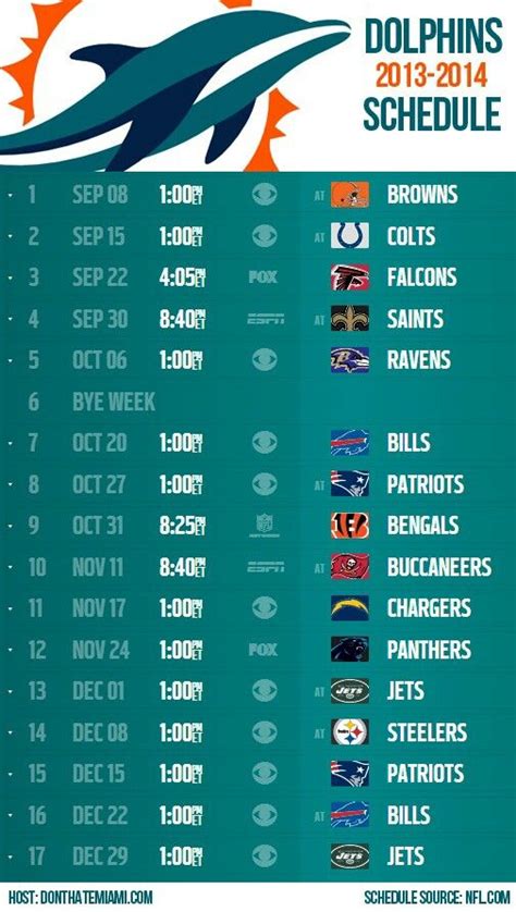Miami Dolphins Schedule Dates Bowl Schedule