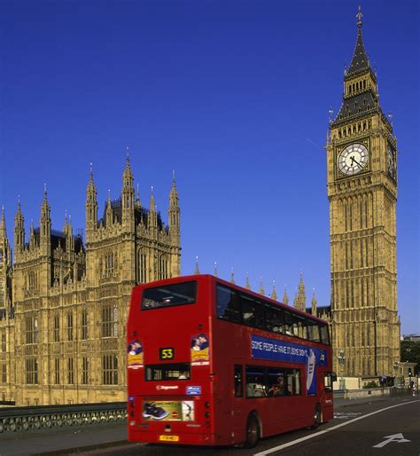 City guide : découvrez Londres - Cosmopolitan.fr