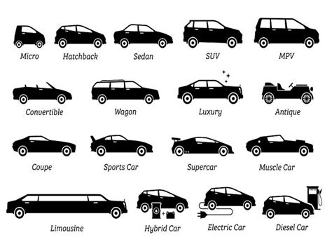 Different Types Of Cars And Their Names Goimages Valley