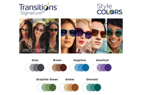 Varilux Varilux X Series™ Transitions® Signature 8 Style Colors