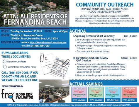 The national flood insurance program launched a new website to provide tools and resources. Learn more about FEMA, flood insurance 9/19 at Peck | Fernandina Observer