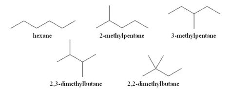 What Is An Isomer How Many Possible Isomers Of Hexane My Xxx Hot Girl