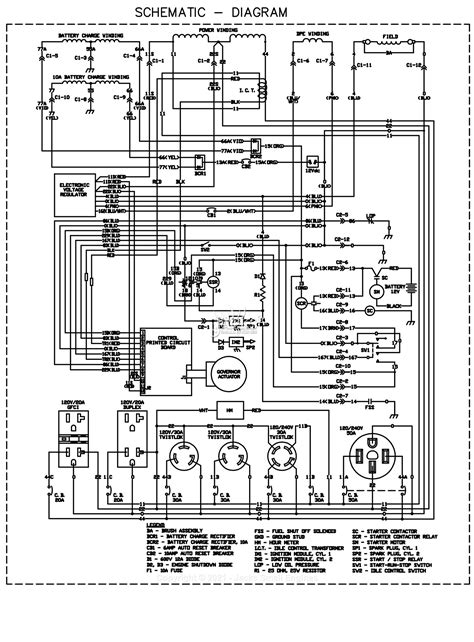 Generac Generator Wiring Schematics Diagram Board