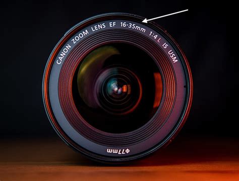 What Is Focal Length And Why It Matters In Photography