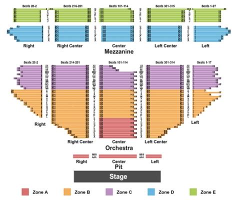Pantages Theatre Tickets In Los Angeles California Seating Charts