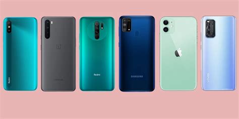 Top 20 Biggest Selling Phones In 2020 Cashify Blog