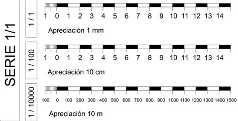 33 Escalas Gráficas Dt1 Tema 21 Geometría Métrica Aplicada