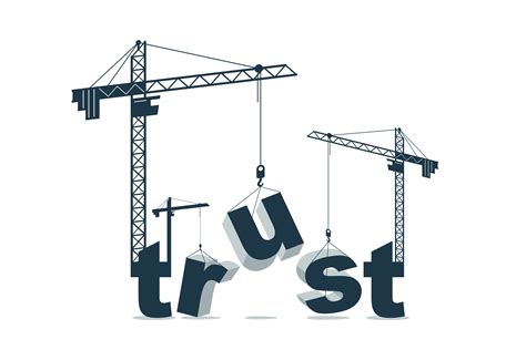 Building Trust To Achieve Maximum Potential A 6 Point Framework For