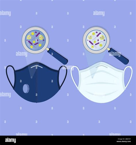 Two Types Of Medical Masks Surgical Face Mask And N95 Respirator