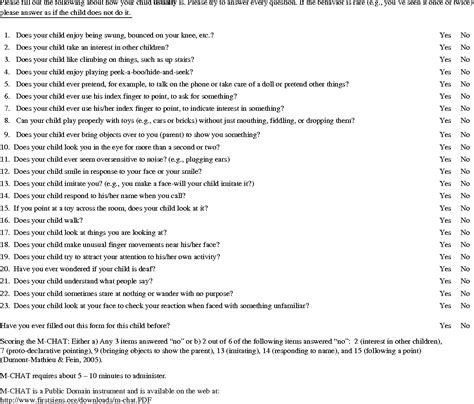 Autism Spectrum Screening Questionnaire Pdf Un Waddell