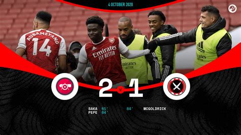 Arsenal'a galibiyeti getiren golleri, 33 londra ekibi bu galibiyetle puanını 45'e yükselterek dokuzuncu sıraya yükseldi. Arsenal 2-1 Sheffield United: Five things learned as wing wonders take flight