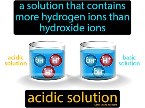 Acidic Solution Definition A Solution That Contains More Hydrogen Ions
